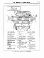 1964 GM 5500-7100 Maintenance 818.jpg